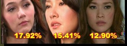 รินลดา  นางเล่น ได้แช่บ มาก คน อินกันทั่วบ้านทั่วเมือง