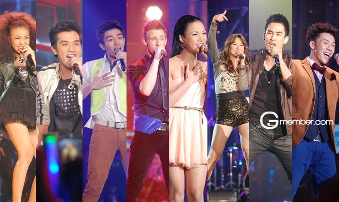 เชอรีน ณัฐจารี หรเวชกุล ไม่ได้ไปต่อ The Star 9 วีคแรก