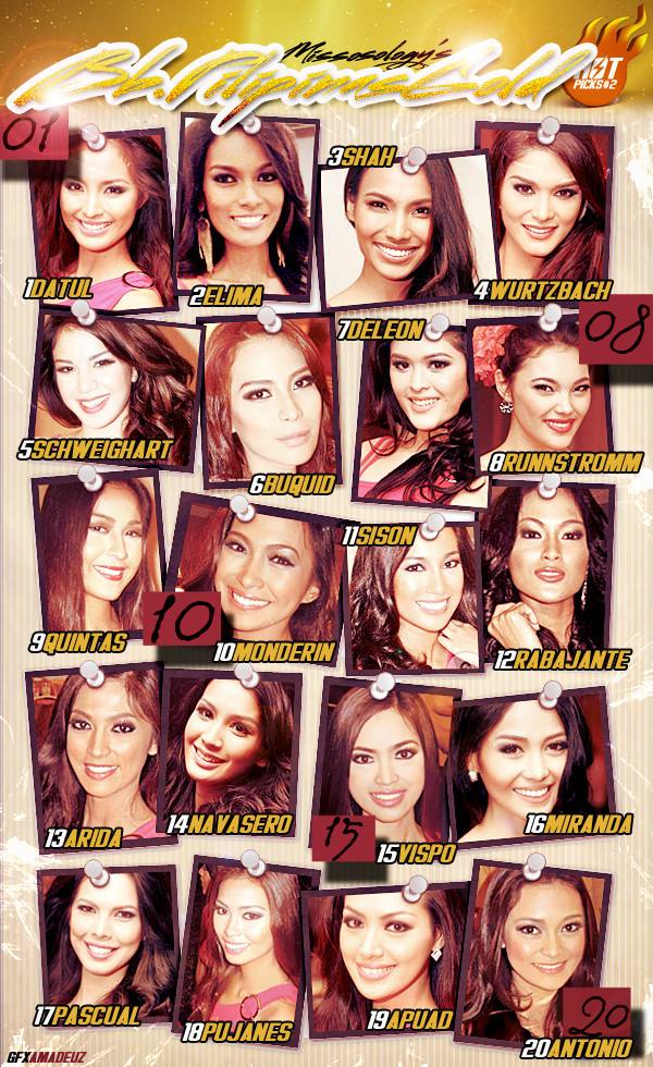 ผู้เข้าประกวด มิสฟิลิปปินส์ยูนิเวอร์ส 2013 Hotpic