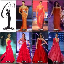 Red Evening Gown  ชุดราตรีสีแดง  สีที่คู่ควรกับตำแหน่ง Miss Universe ในยุค 90 เป็นต้นมา..!!!!!