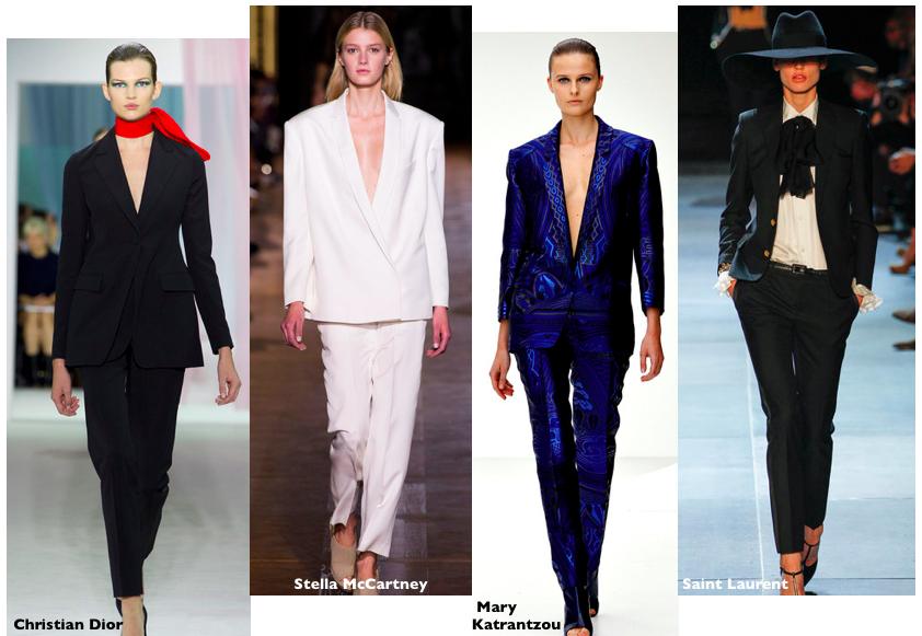 S/S 2013 Trends