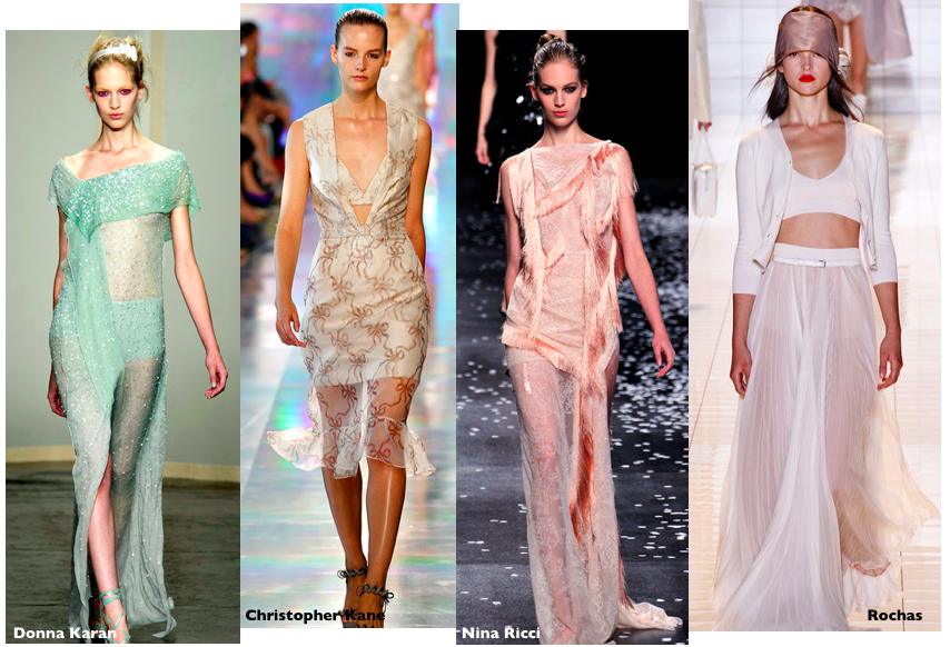 S/S 2013 Trends