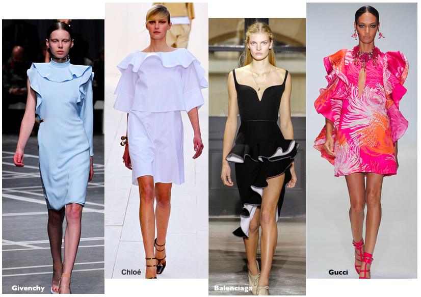 S/S 2013 Trends