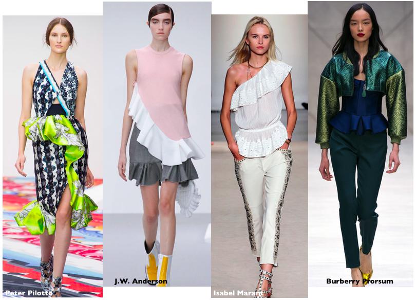 S/S 2013 Trends