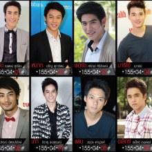 มาร่วมโหวต หนุ่มแซ่บแห่งปี กันหน่อย !