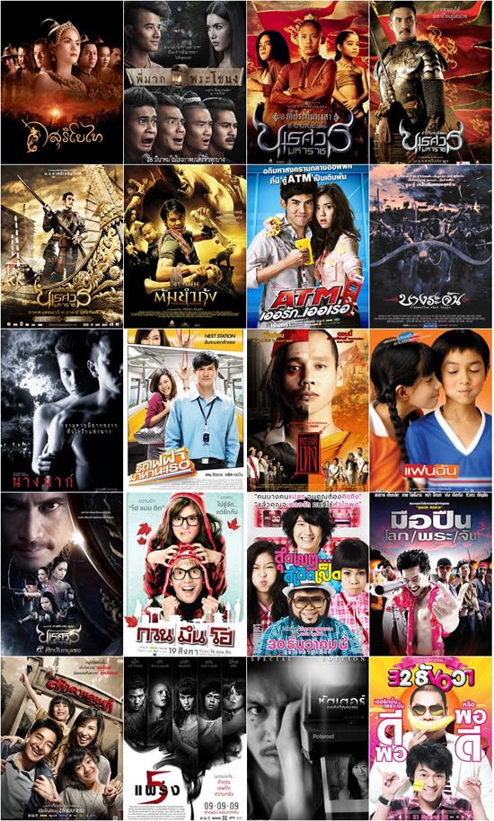 รวมรายชื่อหนังไทย ทำรายได้ทะลุหลัก 100 ล้าน