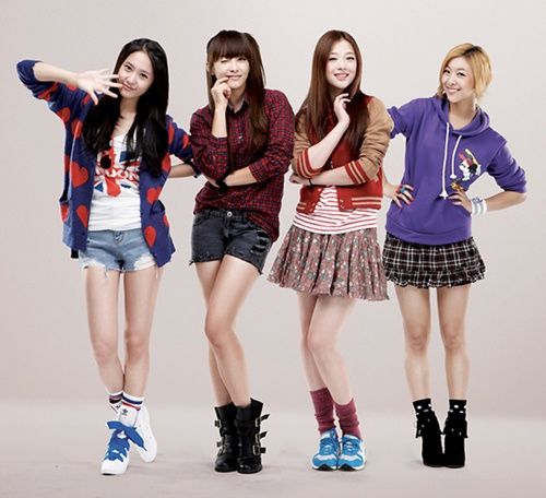 วง f(x)