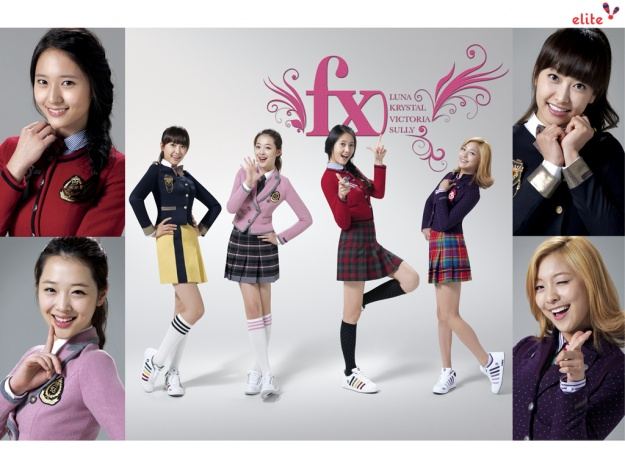 วง f(x)