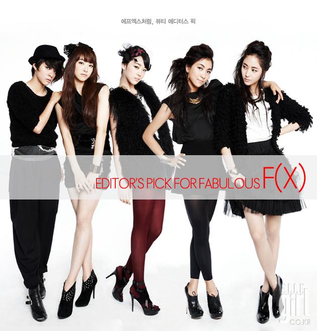วง f(x)