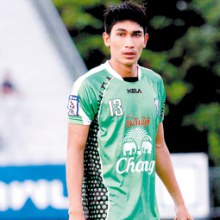 รชต ชัยจันทร์ แฟนหนุ่ม ของ แก้ม กวินตรา น่ากิน มว๊ากกก