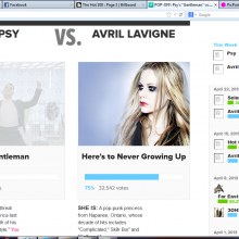 ช่วยกัน VOTE ให้ AVRIL LAVIGNE หน่อยน่ะ