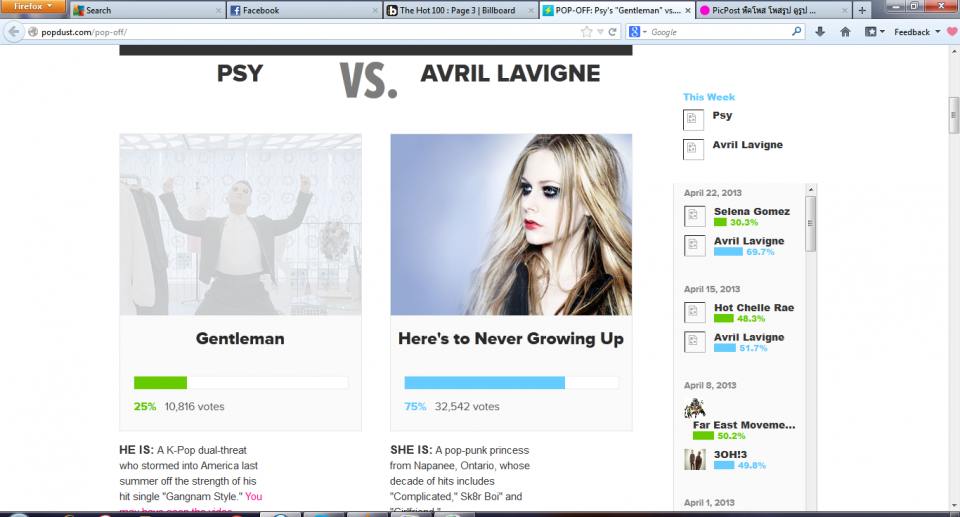 ช่วยกัน VOTE ให้ AVRIL LAVIGNE หน่อยน่ะ