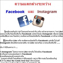 คุณชอบอะไร  Facebook VS Instagram 