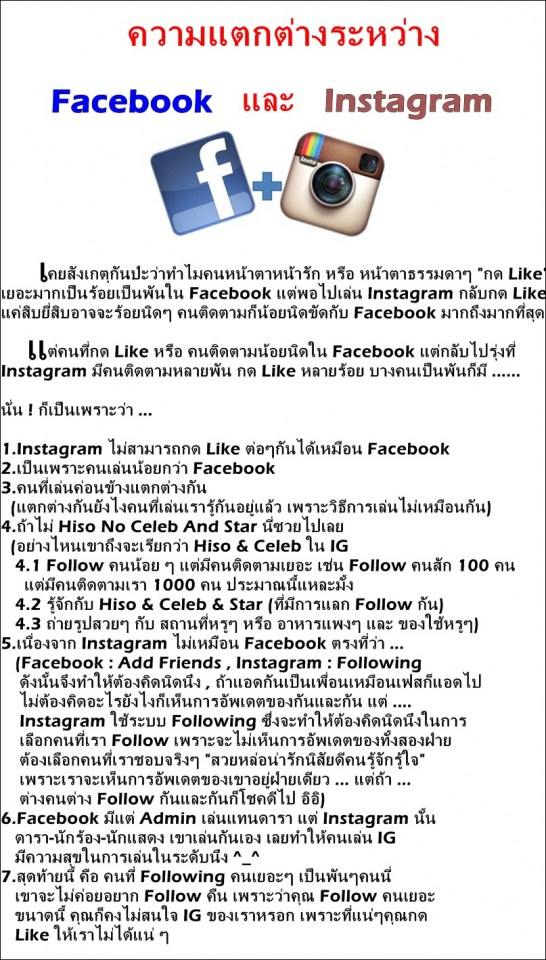 คุณชอบอะไร "Facebook VS Instagram"