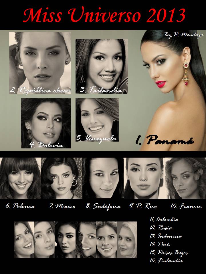 Miss Universe 2013 Poll