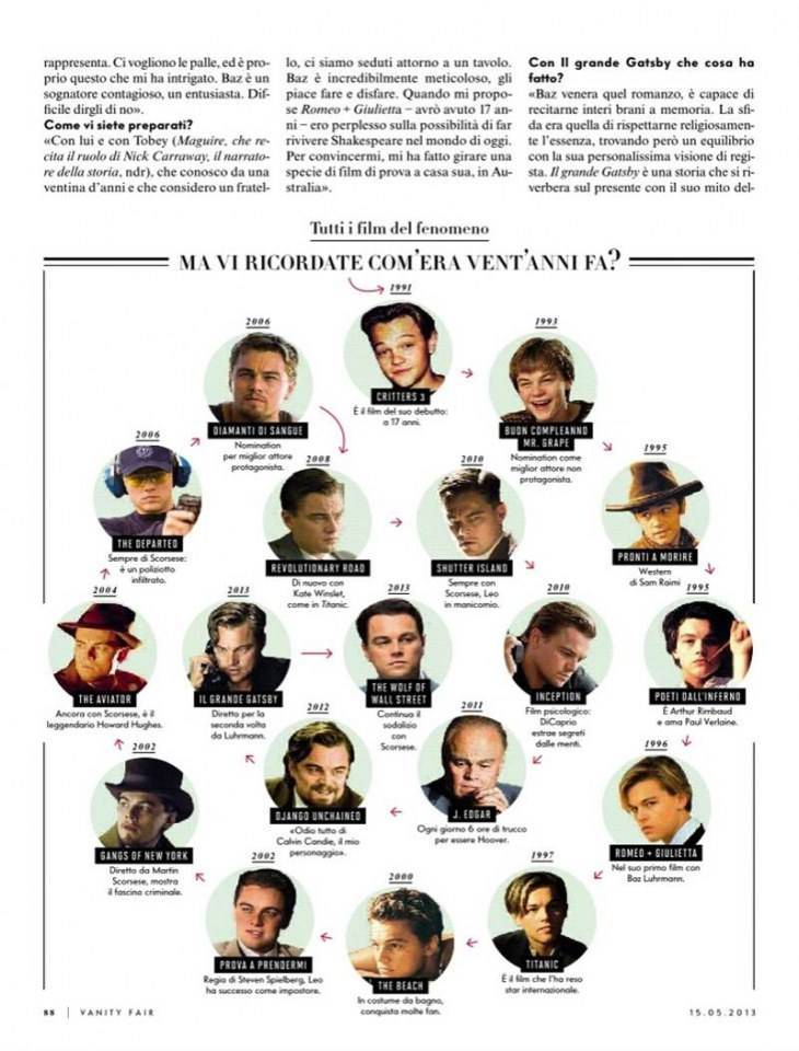 Leonardo DiCaprio @ Vanity Fair Italy May 2013