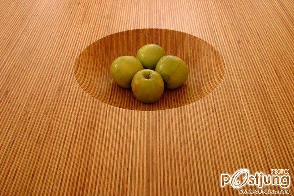 Bowl Table ประหยัดจานดี