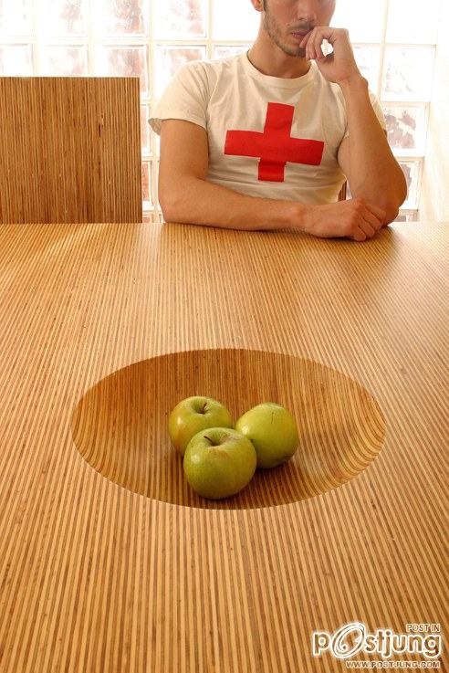 Bowl Table ประหยัดจานดี