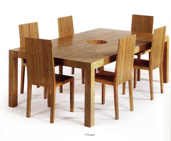 Bowl Table ประหยัดจานดี