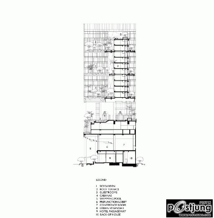 A Hotel as a Garden- PARKROYAL on Pickering by WOHA