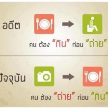 จริงไหม