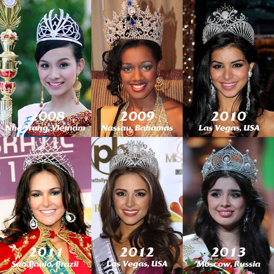 ตัวแทนเจ้าภาพในการประกวด Miss Universe 2008 - 2013