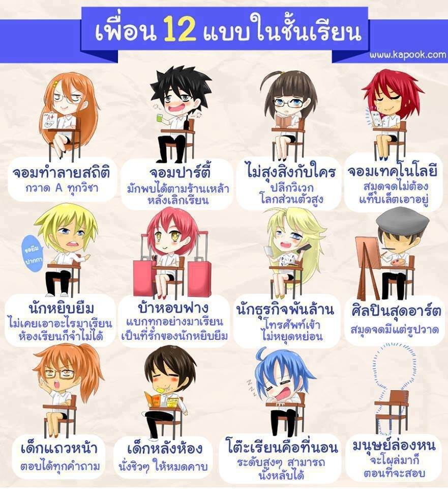 เป็นคนแบบไหน