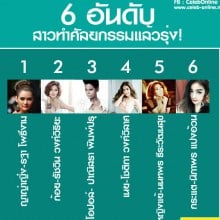 6 อันดับสาวทำศัลยกรรมแล้วรุ่ง!