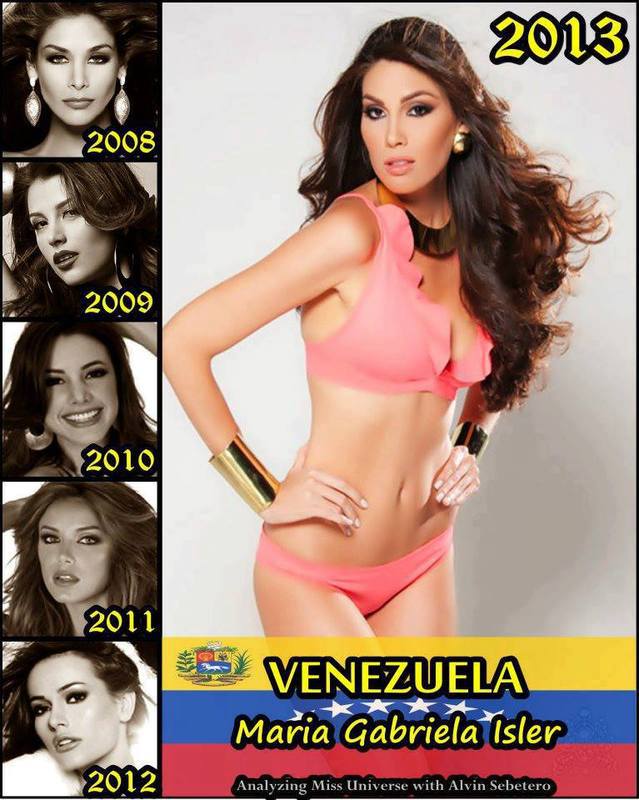 Miss venezuela 2013 คิดว่าเธอจะ win ใหมปีนี้