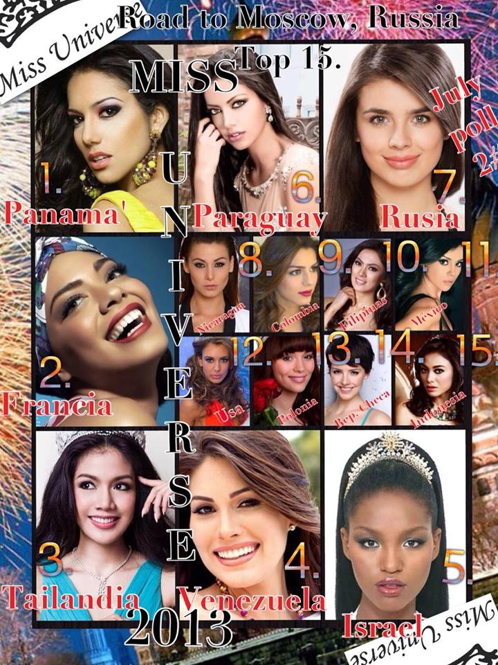 Miss Universe 2013 Poll on July
