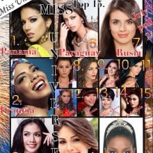 Miss Universe 2013 Poll on July