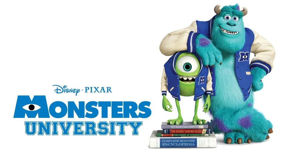 คู่ซี้ ไมค์ & เจมส์  ใน Monsters University น่าร็อกมาก!