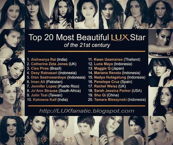 ขวัญ อุษามณี ดาราสาวช่อง 7 คนไทยหนึ่งเดียวที่ติดอันดับใน  Top 20 Most Beautiful Lux Stars of the 21st century