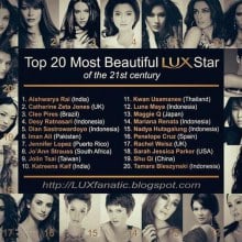 ขวัญ อุษามณี ดาราสาวช่อง 7 คนไทยหนึ่งเดียวที่ติดอันดับใน  Top 20 Most Beautiful Lux Stars of the 21st century