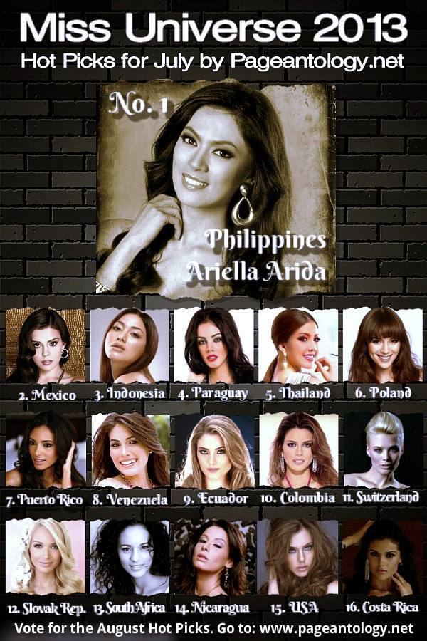 Miss Universe 2013 Poll, August