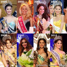 Miss International Queen 2004 - 2012
