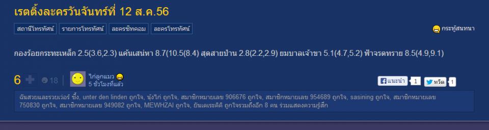 เรตติ้ง ฟ้าจรดทราย vs แค้นเสน่หา