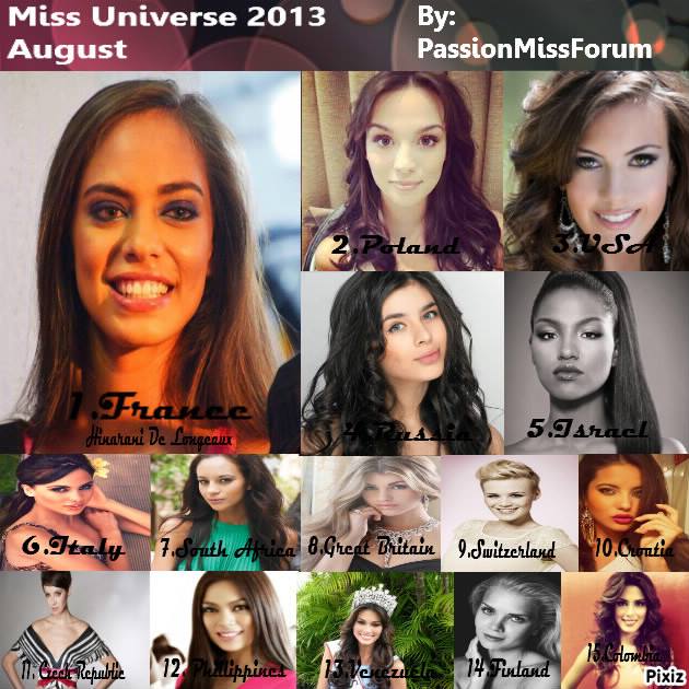 without Thailand, Miss universe 2013 Poll
