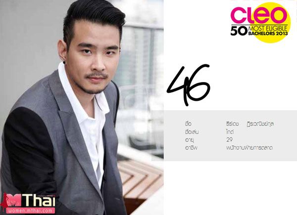 เผยโฉม หนุ่มคลีโอ 50 หนุ่มโสดในฝัน 2013