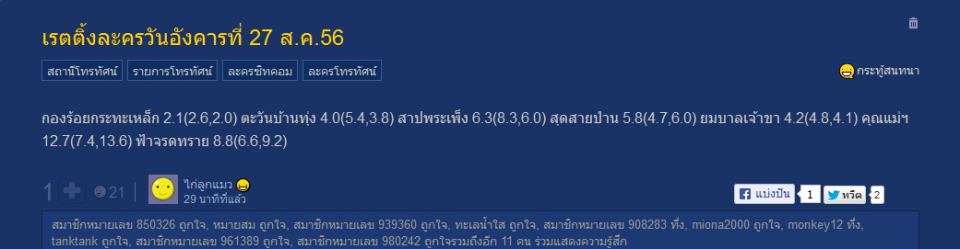 เรตติ้งละครวันอังคารที่ 27 ส.ค.56   >> ช่อง5 มาแรง มาก กริ๊ดดดดด  กลัวจุงเบย