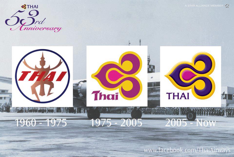 จบท้ายด้วย Logo ของการบินไทยตั้งแต่ในอดีตถึงปัจจุบันเลยค่าาา