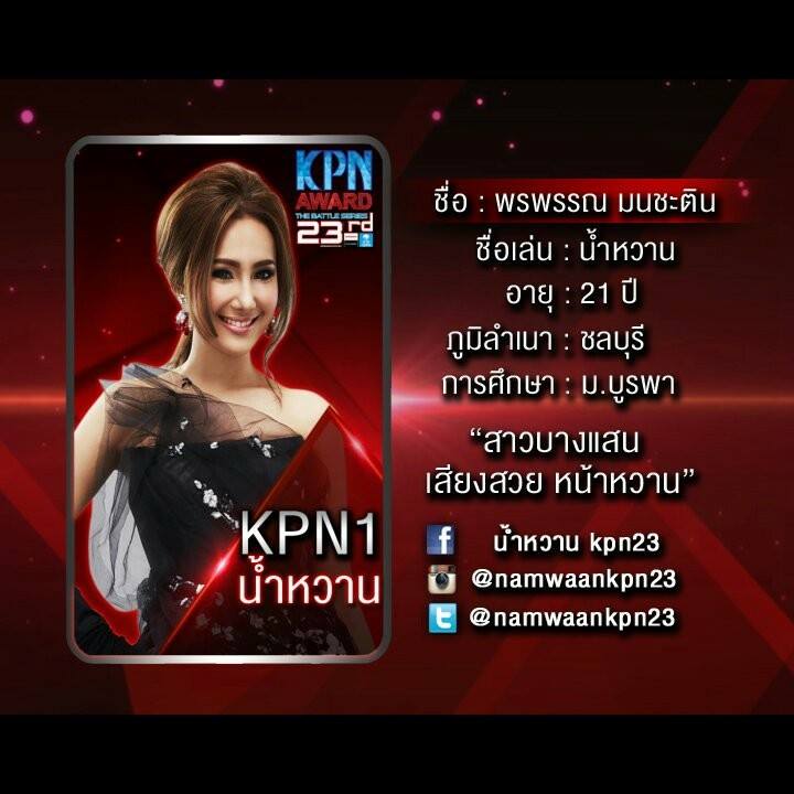 10 คนสุดท้าย KPN2013 คุณเชียร์ใคร??