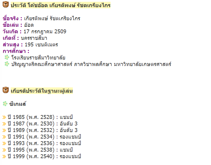 นี่แหละเขา โค้ชอ๊อด เกียรติพงษ์ รัชตเกรียงไกร เบื้องหลังความสำเร็จวอลเลย์บอลหญิงไทย เรามาทำความรู้จักตัวตนของเขากันดีกว่าค่ะ!