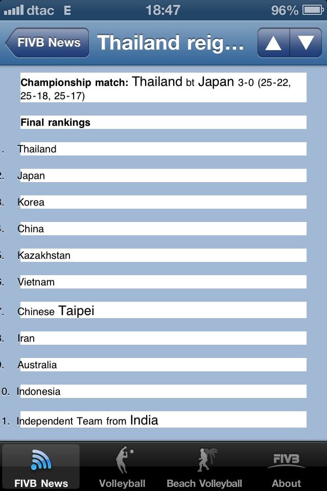 เส้นทางที่เธอเดินอยู่นั้น ฉันรู้ว่ามันไม่ได้ง่าย