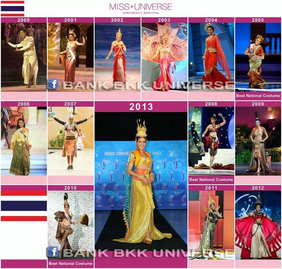 Thailand National Costume for Miss Universe pageant in 2000-2013