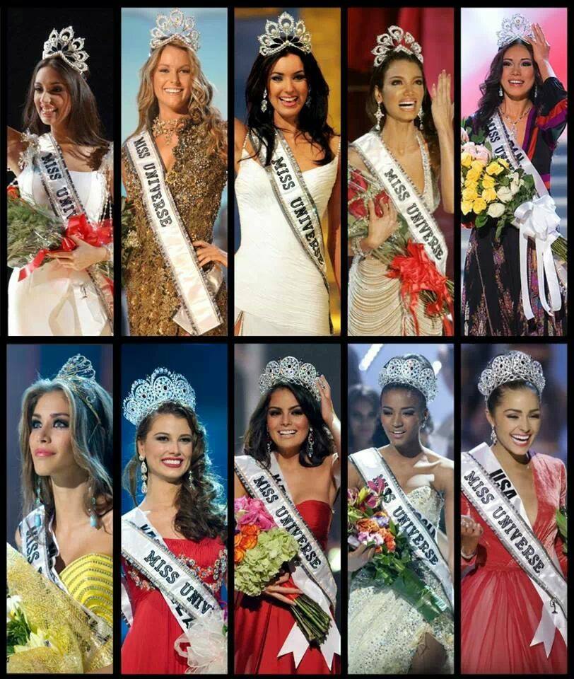 Who will win Miss Universe 2013?