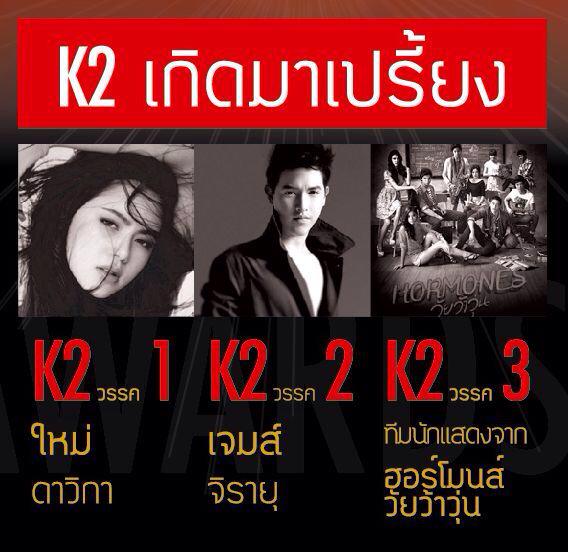 เกิดมา เปรี้ยง!!!