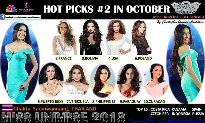 Miss Universe 2013 Poll, Oct