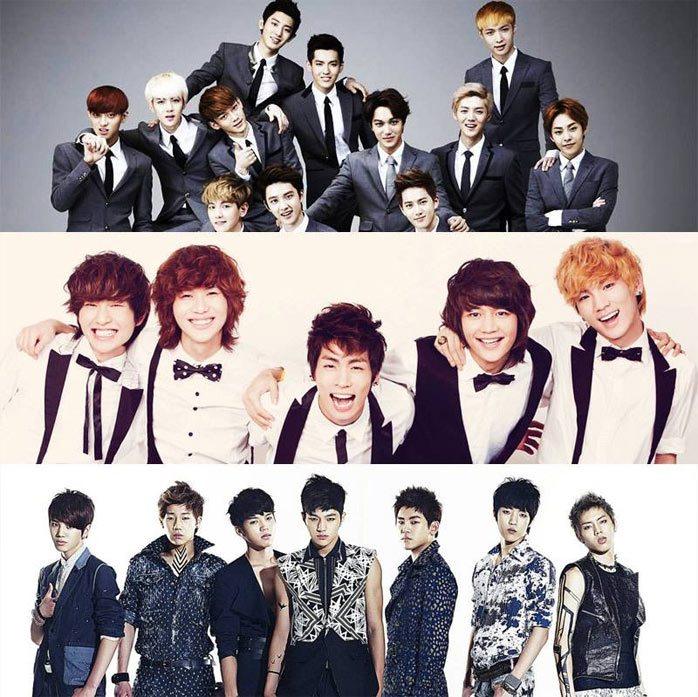 จัดอันดับ นักร้องกลุ่มชาย (Boy Band) ยอดนิยม ของเกาหลี ปี 2013