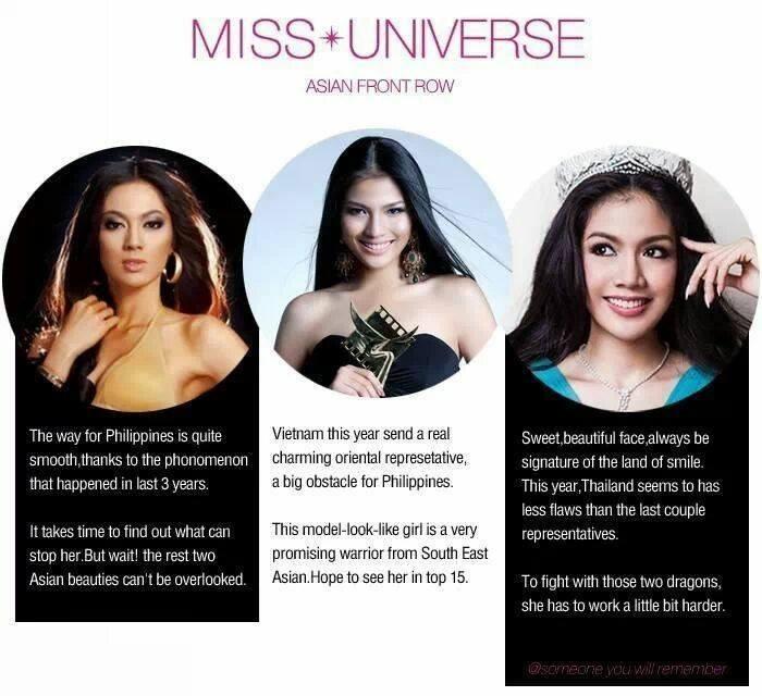 Miss universe 2013!